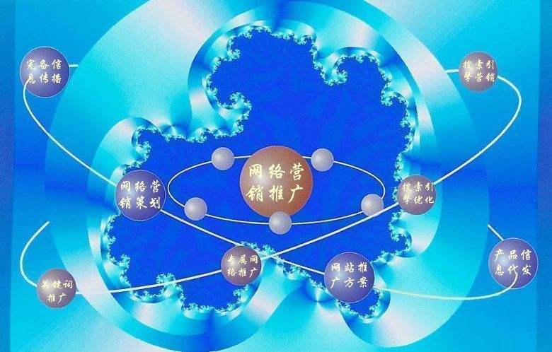 耿马新媒体运营企业需要掌握的网络推广技巧有哪些